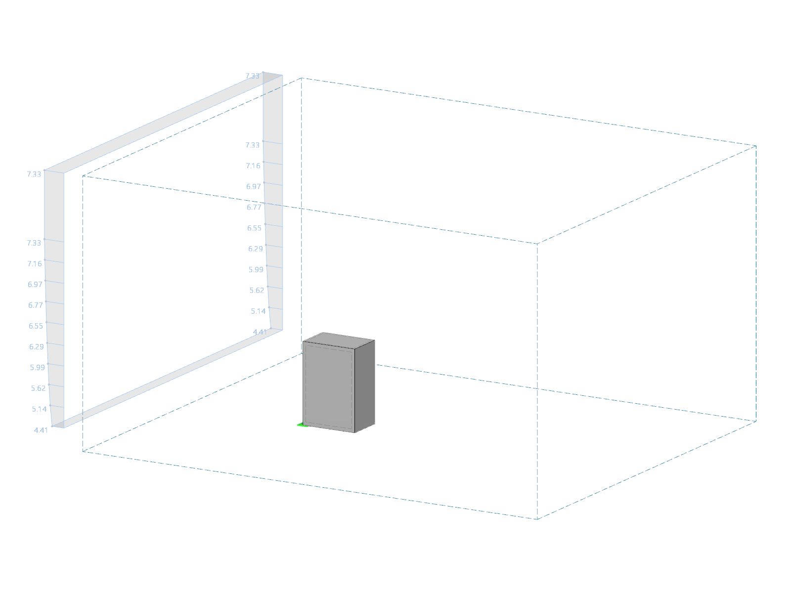 Modellim digitalen Windkanal für den Vergleich von RWIND mit ABAQUS und ANSYS