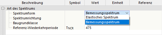 Spektrumform auswählen