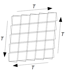 Versagensmechanismus 3: Schub Klebeflächen