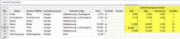 Optimierungsparameter festlegen