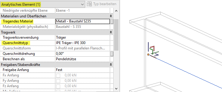 Analytische Eigenschaften