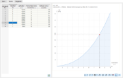 Tabelle mit Ergebniswerten des Berechnungsdiagramms