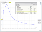 KB 001841 | Bemessung kaltgeformter Stahlprofile nach AISI mit benutzerdefiniertem Querschnitt in RFEM 6