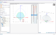 KB 001814 | Interaktionsdiagramme für Momente in RFEM 6