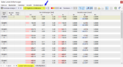 Lokale Stabverformungen in Tabelle für Pushover-Analyse