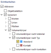 Visualisierung von Volumenkörpern nach ihren Typen zur Optimierung der Modellierungseffizienz.