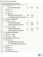 Parameter für Interaktionsdiagramm festlegen