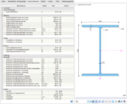 Querschnittswerte eines parametrischen Profils