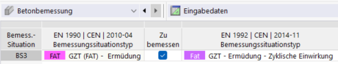 Methode der schadensäquivalenten Spannungsschwingbreite