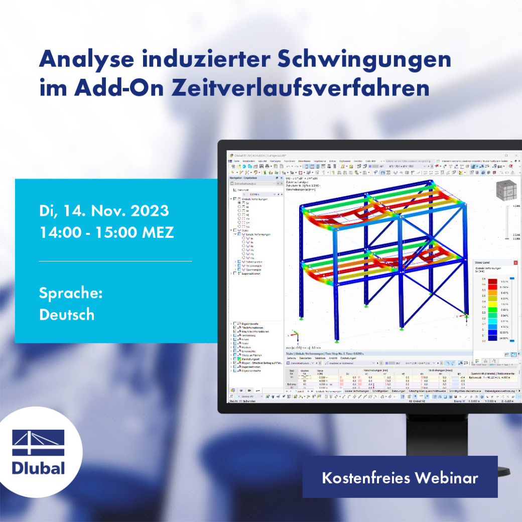 Analyse induzierter Schwingungen im Add-On Zeitverlaufsverfahren