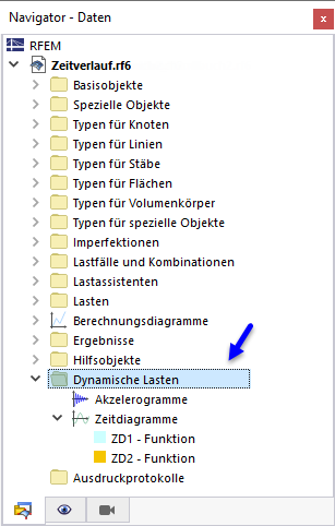 Dynamische Lasten im Navigator - Daten