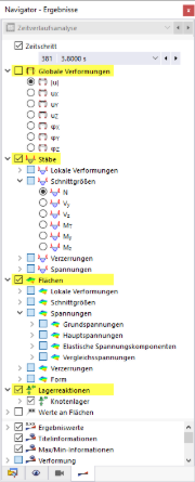 Navigator - Ergebnisse für Zeitverlaufsverfahren