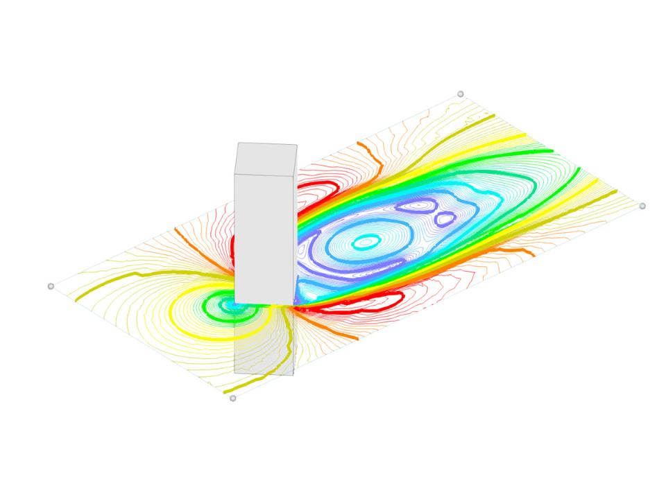 Isolinien der Windgeschwindigkeit