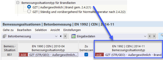 Bemessungssituation mit außergewöhnlicher Lastkombinatorik