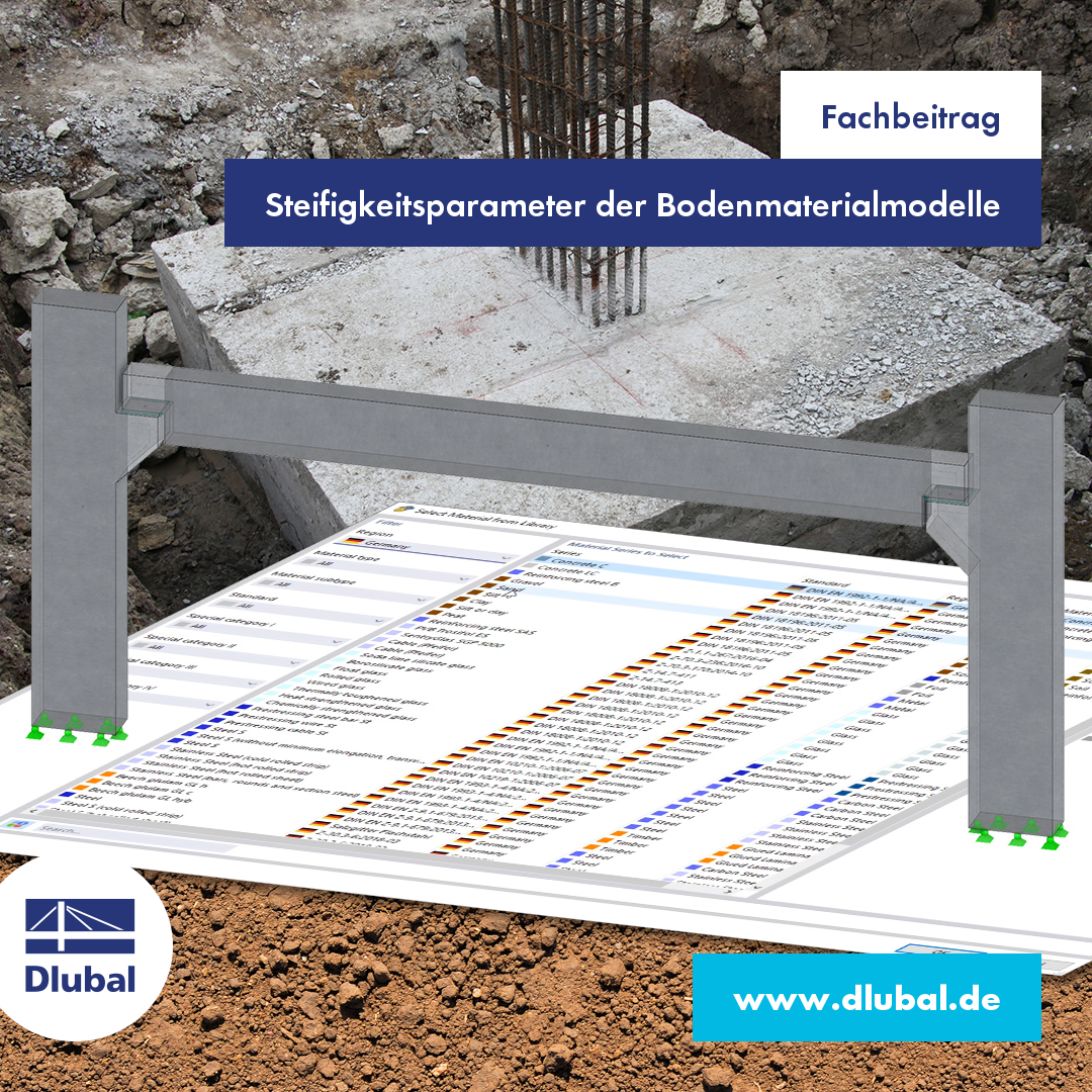 Fachbeitrag