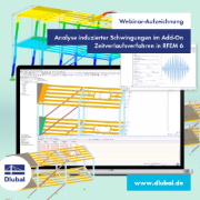 Webinar-Aufzeichnung