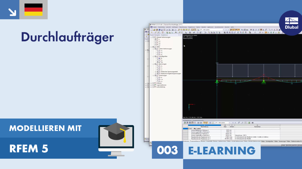 003|E-LEARNING
