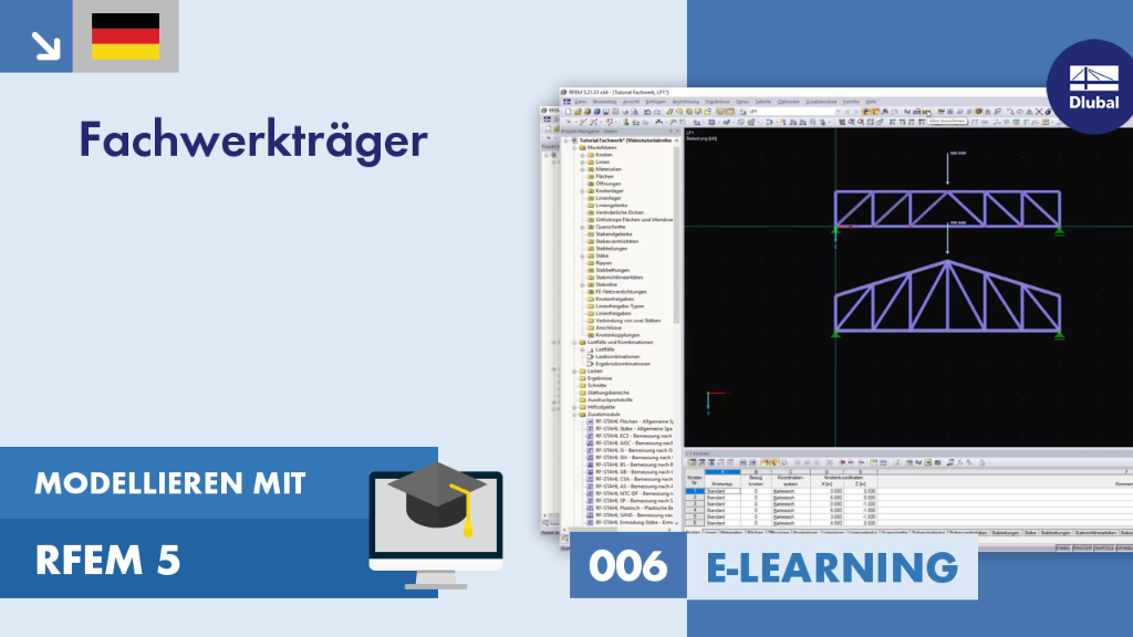 006|E-LEARNING