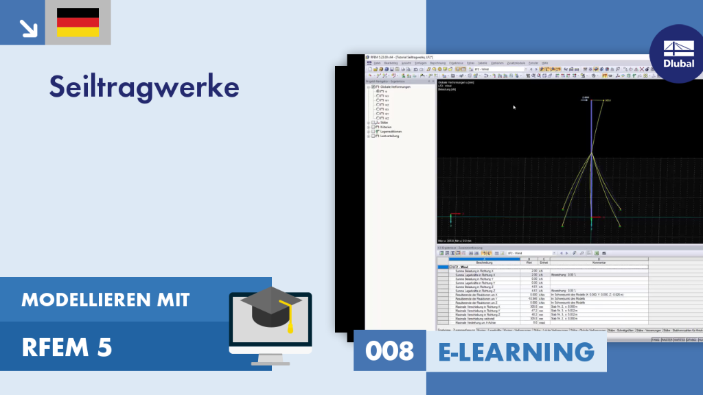 008|E-LEARNING