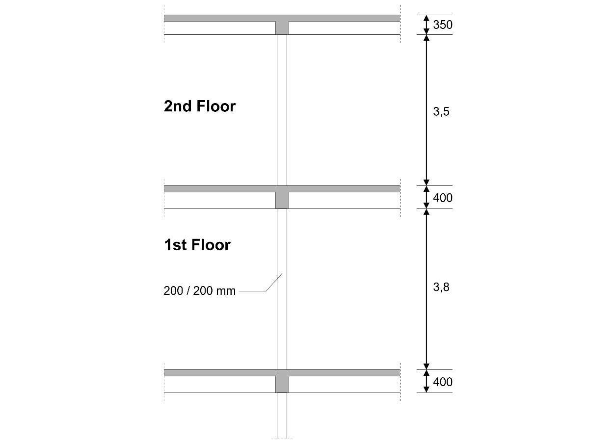 VE 1026 | Systemsection