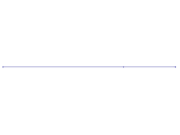 RFEM 6 - Wölbmoment
