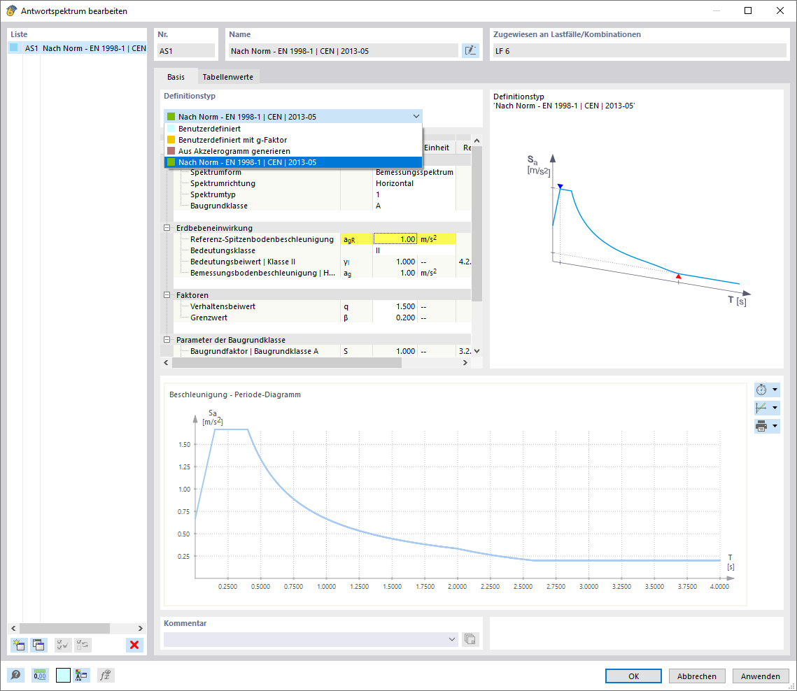 Parameter des Antwortspektrums