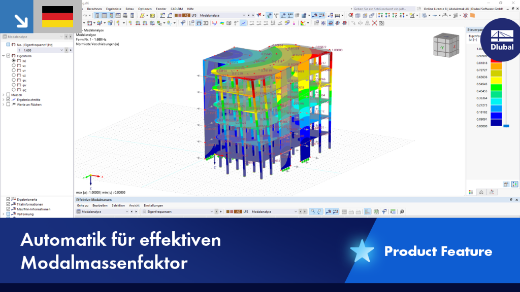 Darstellung automatisierter Methoden zur Erreichung von effektiven Modalmassenfaktoren in strukturmechanischen Berechnungen.