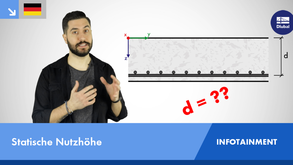 INFOTAINMENT | Statische Nutzhöhe