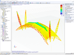 RWIND-Modell der Mautstation Dawang in Shaanxi
