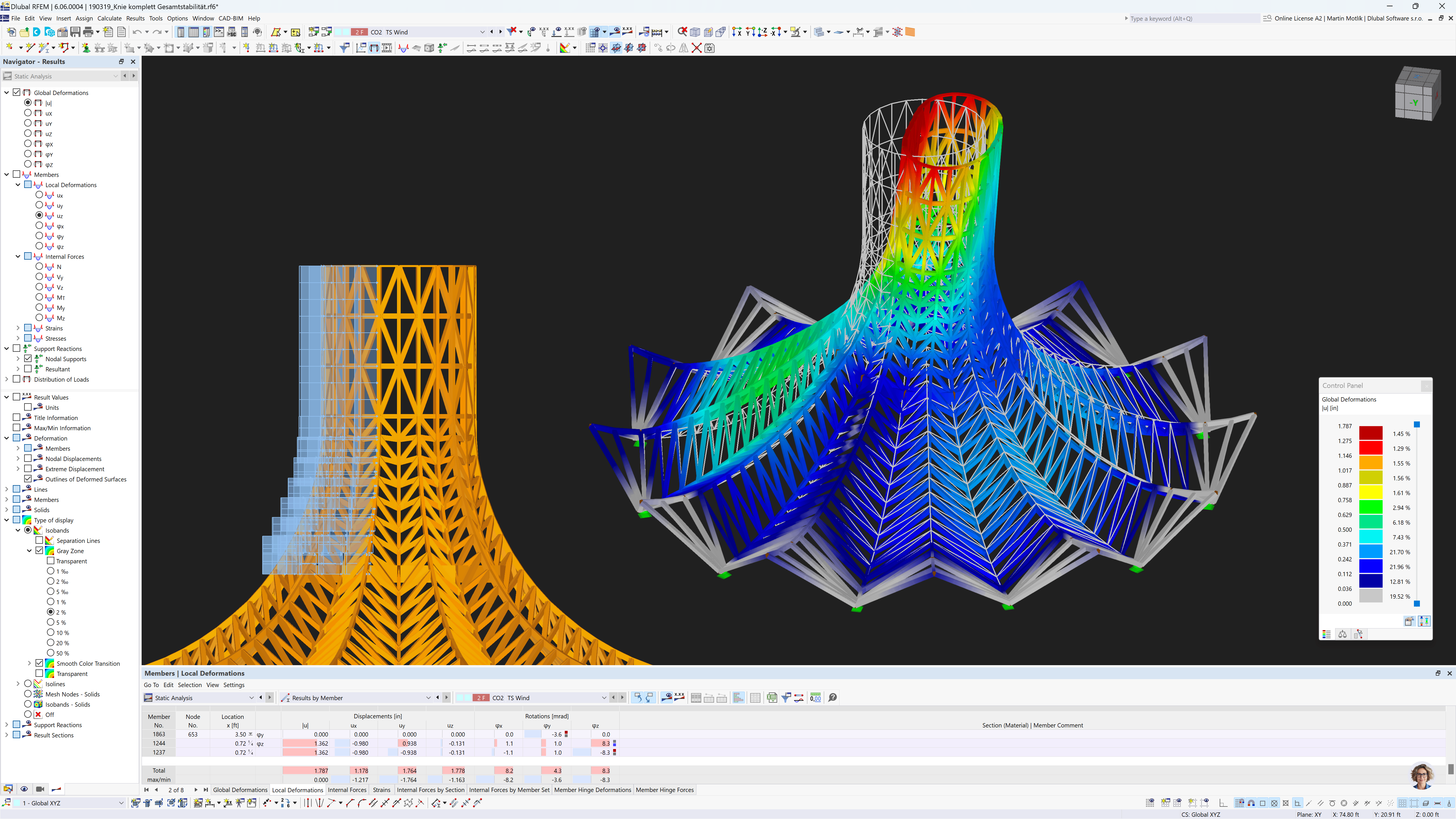 Dieses Bild zeigt eine Benutzeroberfläche der Software RFEM 6, die für die statische Berechnung und Bemessung verwendet wird. Im Hauptbereich der Benutzeroberfläche befindet sich ein komplexes 3D-Modell einer Holzkonstruktion, das in zwei verschiedenen Ansichten dargestellt wird: links eine transparente Umrissansicht und rechts eine farbige statische Analyse.