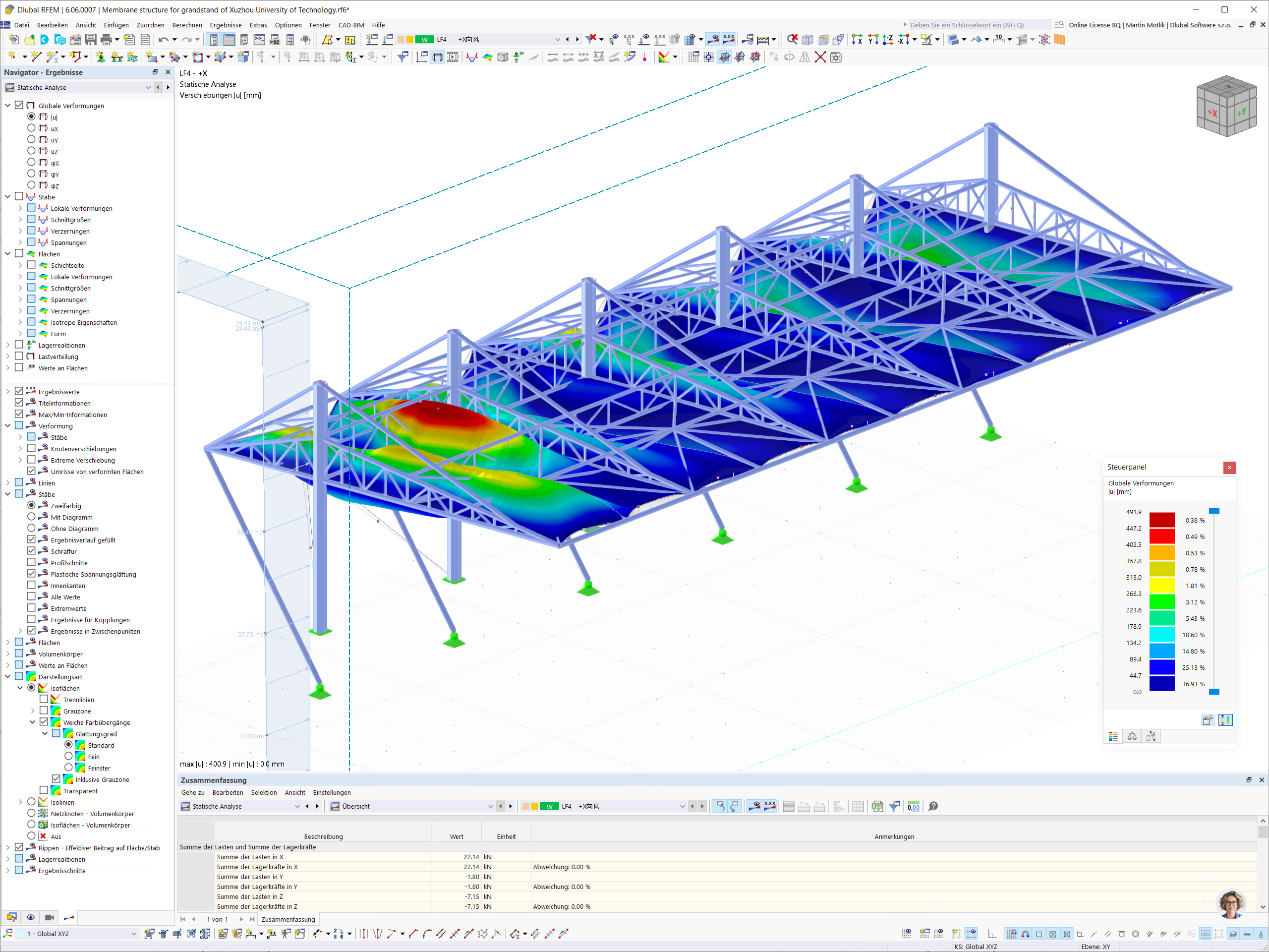 RFEM-Modell  mit Windanalyseergebnissen | © Jiangsu Jingong Space Structure Co., Ltd.