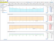Dialog 'Ergebnisverläufe' mit Diagrammen für Spannungen und Spannungsverhältnisse