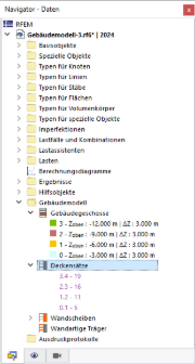 Deckensätze im Navigator - Daten