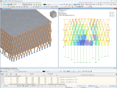 RFEM-Modell des Bürogebäudes mit Stabschnittgrößen