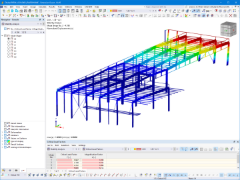 Verformungen des Anbaumodells in RFEM | © GH-Hervouet