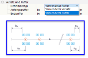 Definitionstypen und Skizze für Parameter von Versatz und Puffer