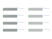 KB 001914 | Netzkonvergenzstudie