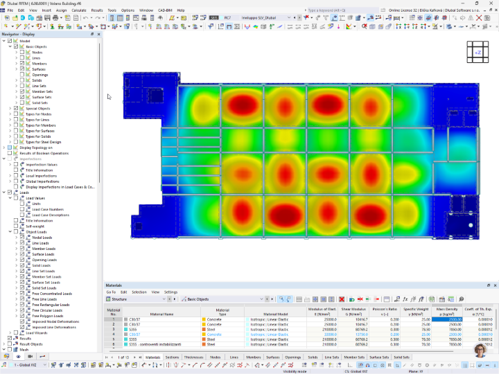 RFEM 6 Model | Volano-Gebäude