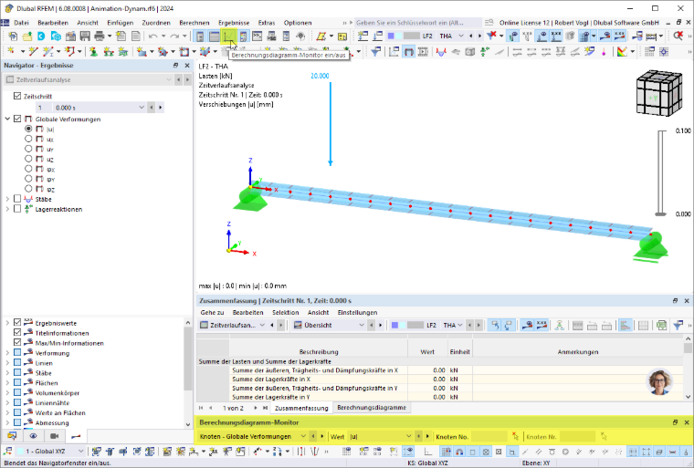 Berechnungsdiagramm-Monitor
