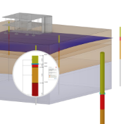 Geotechnische Analyse | Bodenproben