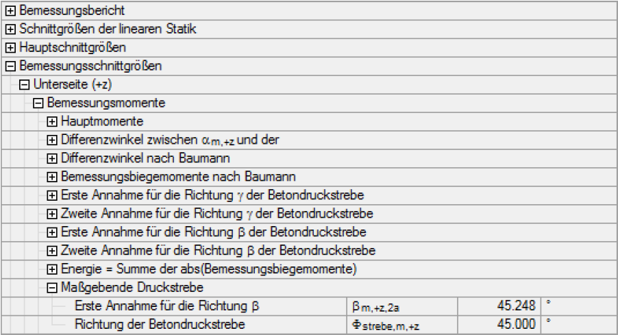 Abbildung einer maßgebenden Druckstrebe zur Übertragung von Druckkräften