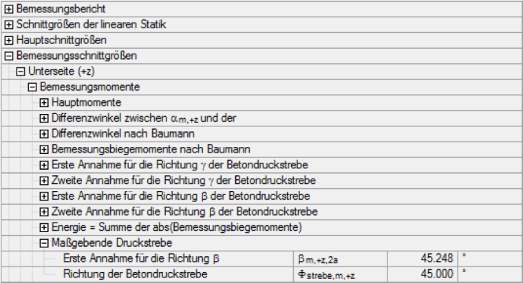 Abbildung einer maßgebenden Druckstrebe zur Übertragung von Druckkräften