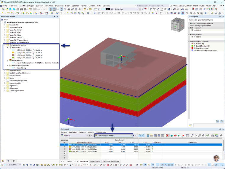 Objekte des Add-ons "Geotechnische Analyse" in der RFEM 6 Oberfläche