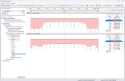 RFEM-Dialog | Visualisierung von Ergebnis- und Steifigkeitsverläufen zur technischen Auswertung