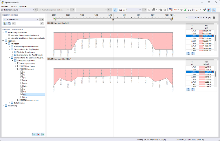 RFEM-Dialog | Visualisierung von Ergebnis- und Steifigkeitsverläufen zur technischen Auswertung
