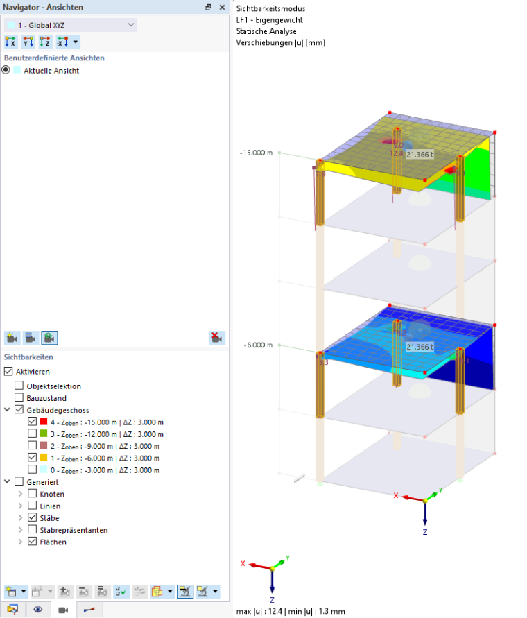 RFEM 6 | Navigator zur Steuerung der Sichtbarkeiten im Gebäudemodell, Bedienfeld für die Auswahl von Anzeigeelementen