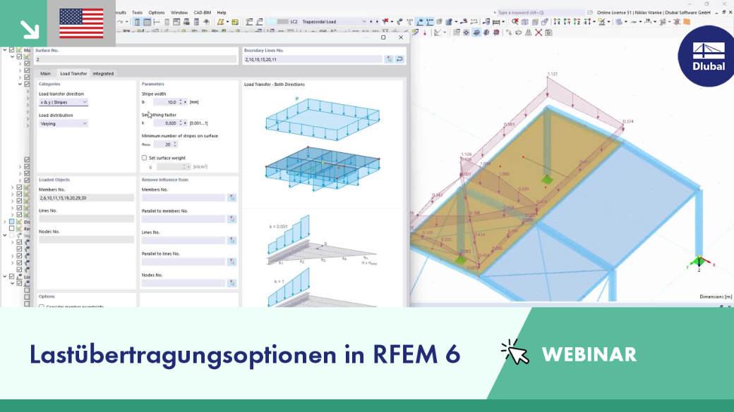 Übersicht über die Optionen für die Lastübertragung in RFEM 6 während einer Webinarsitzung.