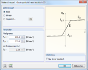 Materialmodell-Dialog für isotrop nichtlineares elastisches Verhalten in der Software.