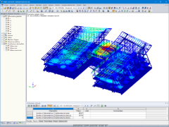 Visualisierung von Verformungen am RFEM 5-Modell des Flughafens | © AIA Life Designers, Architekten