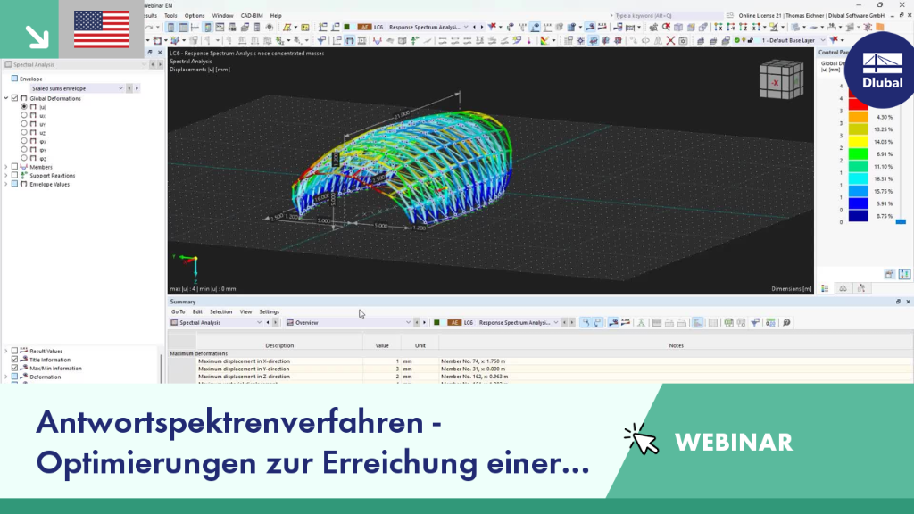 Grafische Darstellung von Techniken zur Optimierung der modalen Masse bei der Antwortspektrenanalyse mit Hervorhebung der wichtigsten Strategien und Analyseergebnisse.
